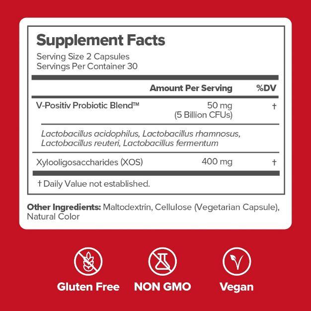 Probióticos Vaginales O Positiv URO para Mujeres Equilibrio del pH con Prebióticos y Lactobacillus – Promueve un Olor y Flora Vaginal Saludables, 60 Unidades (Paquete de 1)