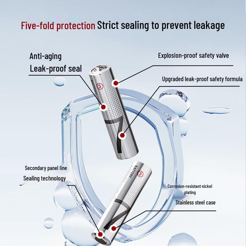 No. 1 Member Shop High-Performance Alkaline Batteries CN plug (adapter included)