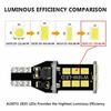 Canbus Error Free 921 912 T15 LED Backup Reverse Light Bulb 6000K Super Bright