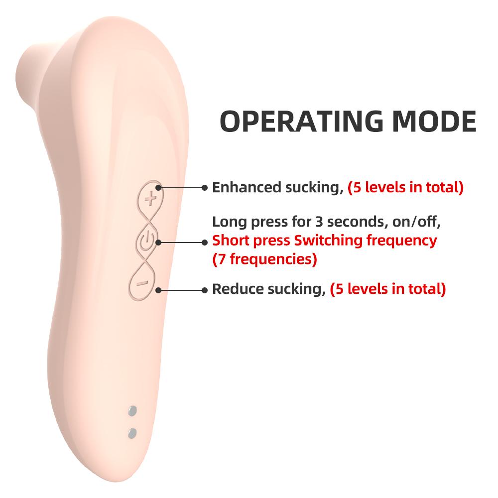 Vibromasseur ventouse de Clitoris pour femmes, masseur clitoridien, stimulateur de succion, jouets sexuels, Masturbation féminine, produits pour adultes