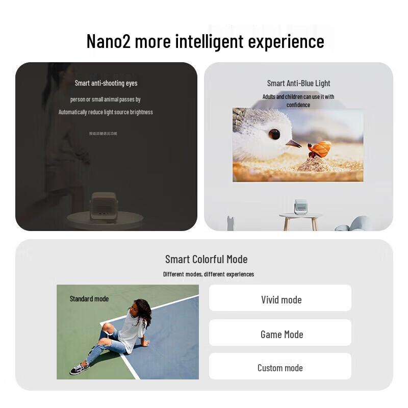 JMGO Nano2 Gimbal Projector