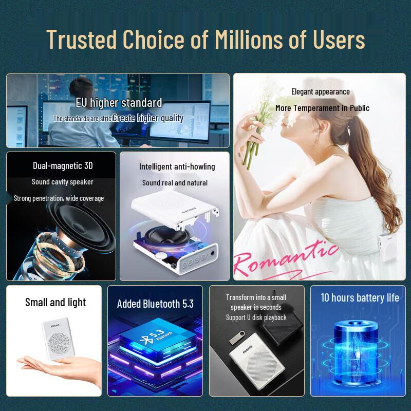 Philips SBM507 Portable Voice Amplifier Speaker