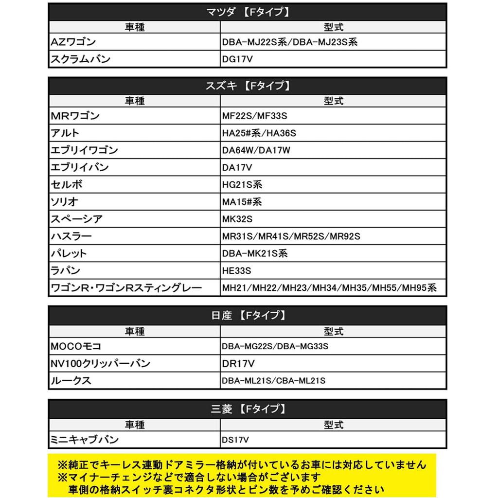 Keyless Door Mirror Folding Compatible with Toyota Every Van DA17V Kit, 12-Pin,