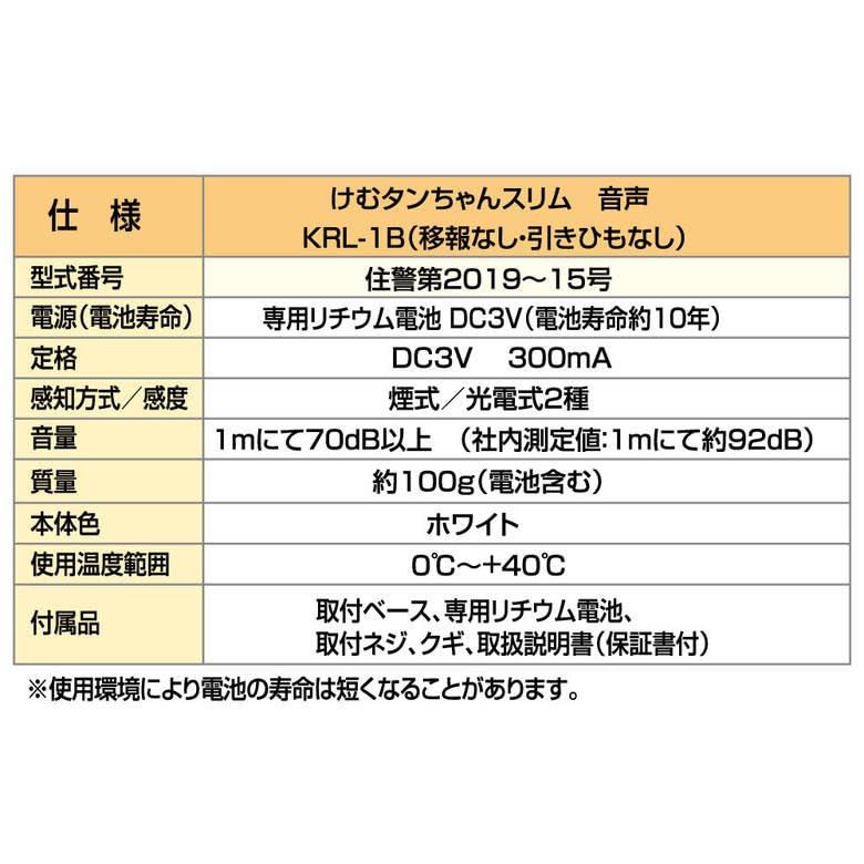 Nittan Fire Smoke Voice White KRH-1B Kemutan-chan Alarm, Type, Alarm,