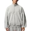 Sweatshirts Men's Gray Stand Collar Moderate IW6367-050