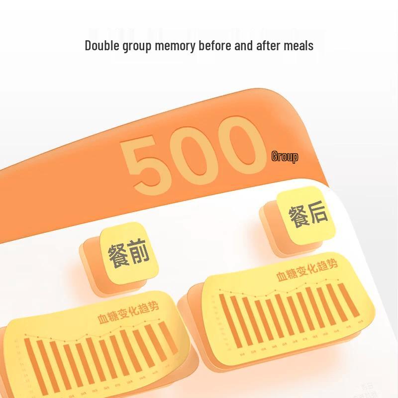 Yuwell 660 Blood Glucose Meter