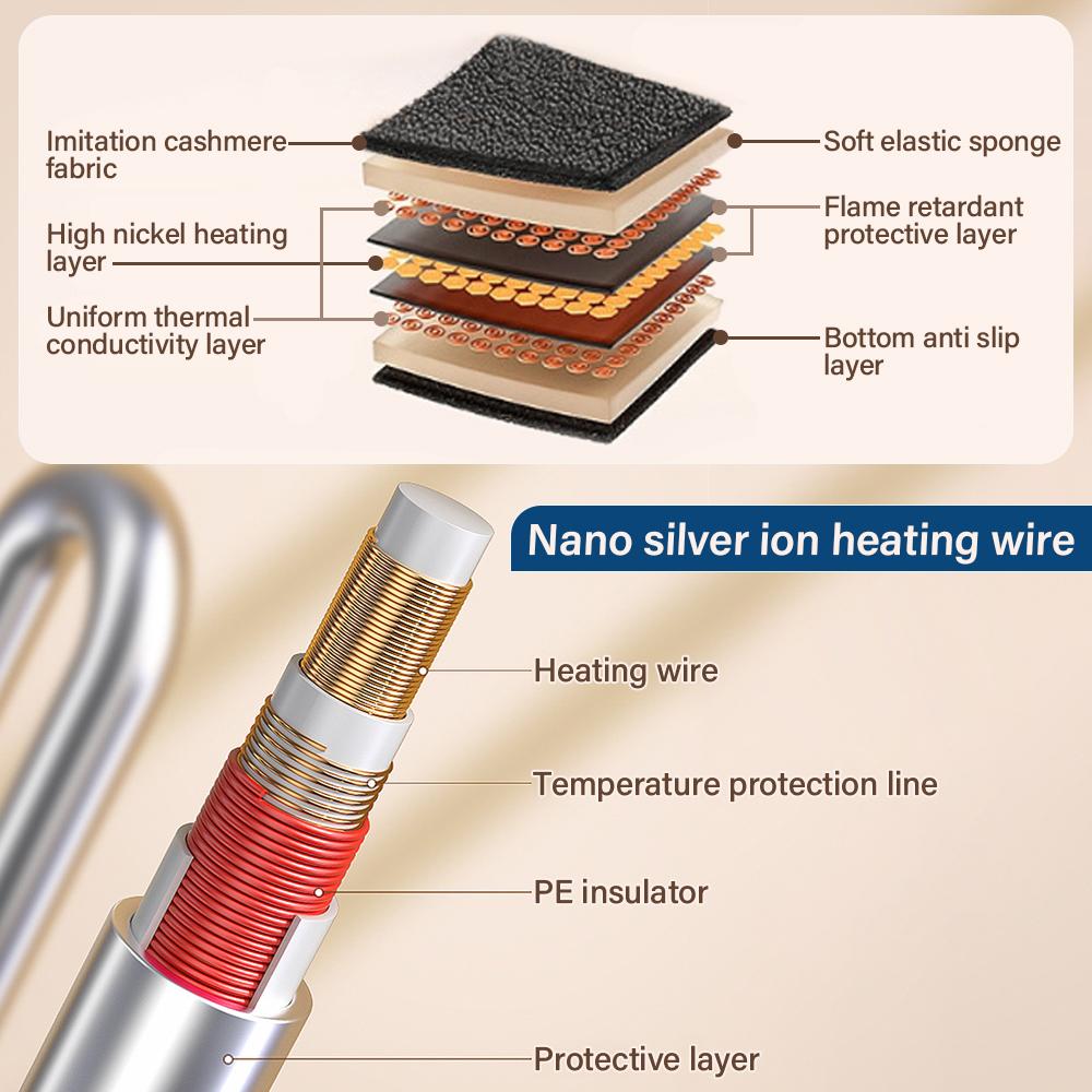 12V/24V Universal Heated Seat Cushion High-Quality Imitation Cashmere Material Skin-Friendly and Comfortable Fast Heating