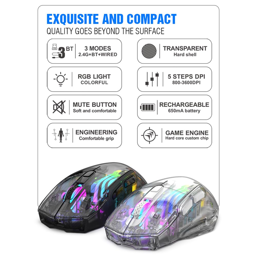 Docooler Wireless Gaming Mouse, Transparent Crystal Shell, 3 Modes (USB Wired + 2.4G Wireless + Bluetooth), 3600DPI Adjustable eSports Mouse,