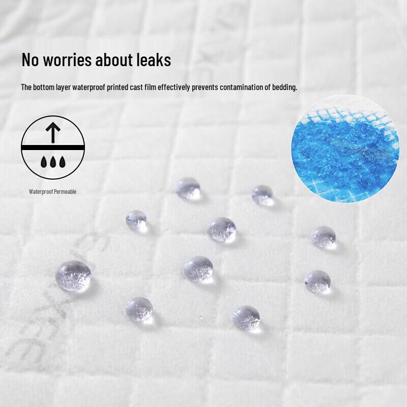 EMXEE Maternity Disposable Underpads