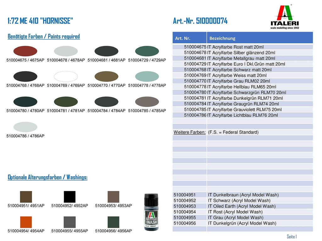 Italeri Airplane Series 074 Me410 Hornisse Plastic Model 37196 1/72 No. A-1 (Airplane)