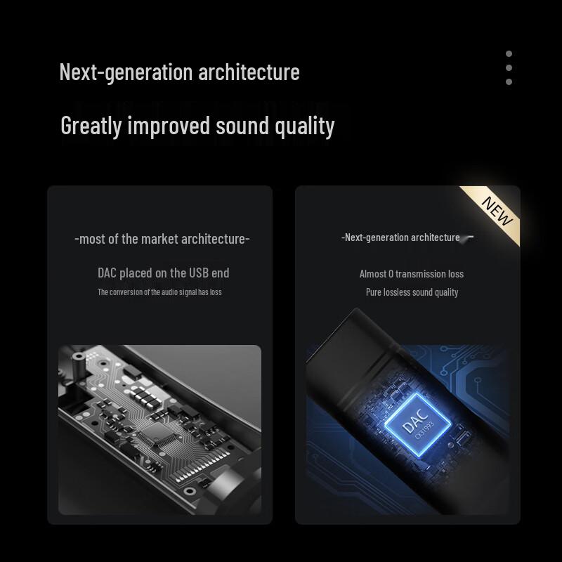 Meizu HiFi Type-C To 3.5mm DAC Headphone Amplifier