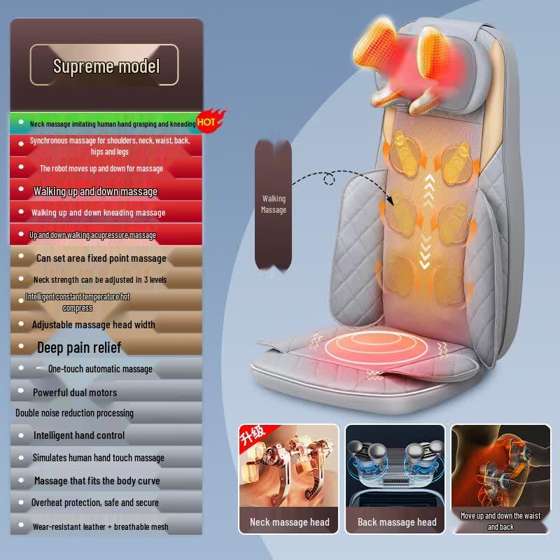 LISM Home Neck and Back Electric Massager