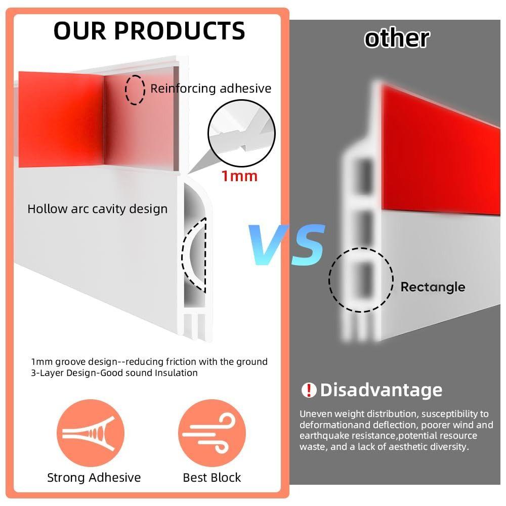 Self-adhesive Door Bottom Sealing Strip Soundproof Weather Stripping Draught Excluder Living Room