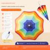 Accesorii – Umbrele