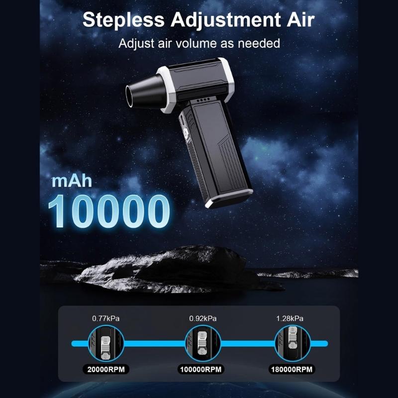 Electric Air Duster 130000RPM Multifunction Fan Cordless Compressed Air Duster Dry Blower for Keyboard Car Indoor