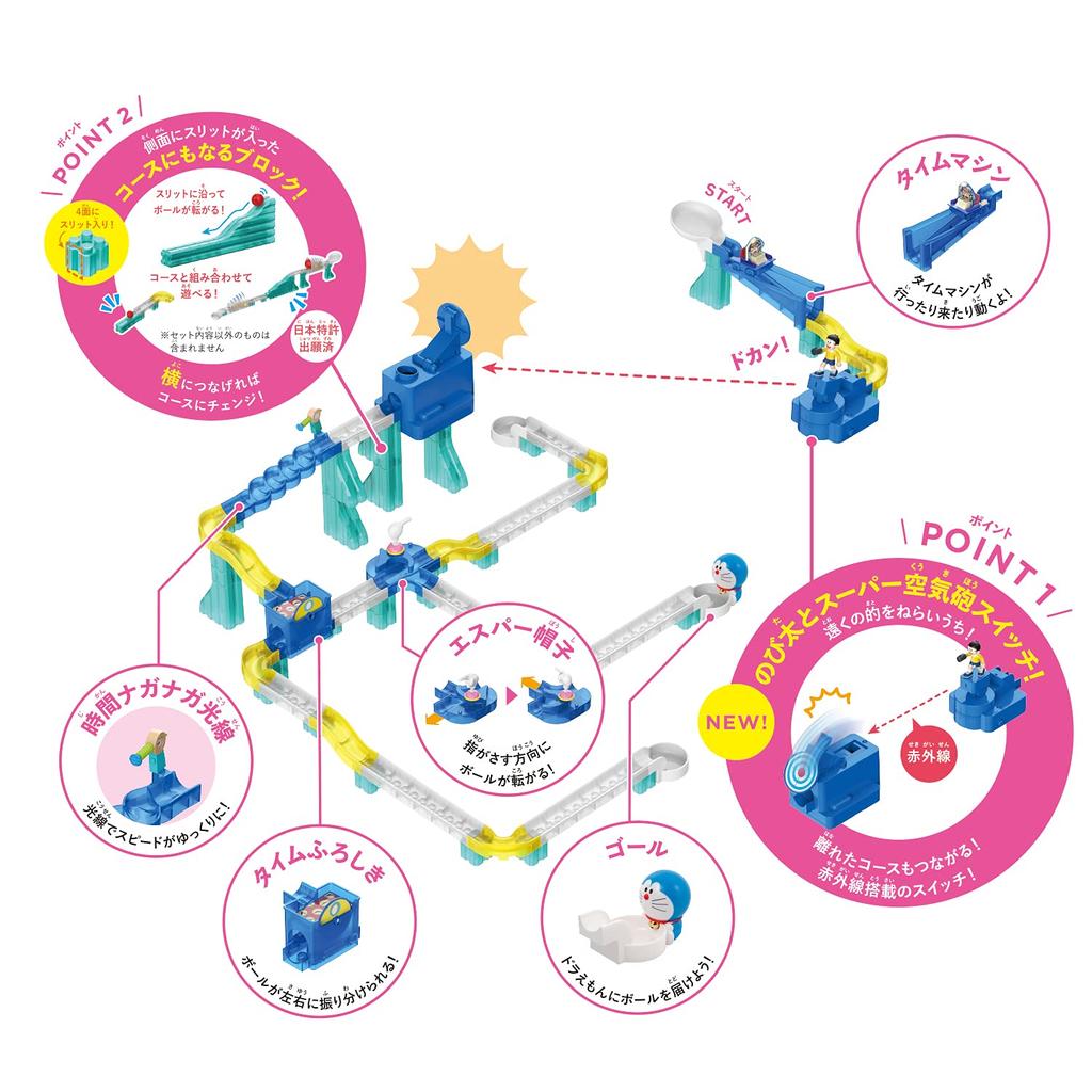 Drehschalter Doraemon Deluxe Set - Super Luftkanone Schalter
