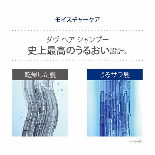 [Large capacity] Dove Moisture Care Conditioner Refill 1kg