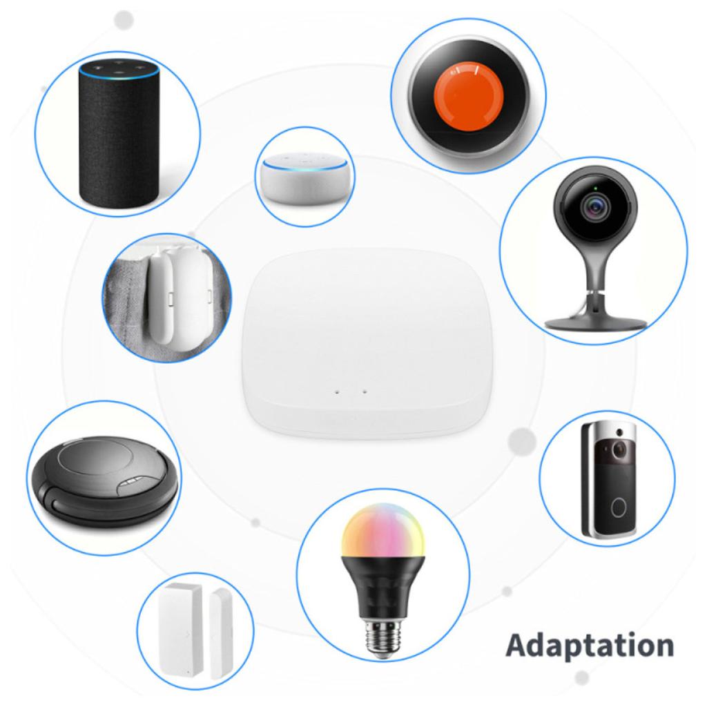Home Intelligent Controller for     USB Powered Wireless   APP Remote Control