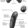 Gravity-Sensing Foam Drone: Stunt-Ready, Anti-Collision, Fall-Resistant 4-Axis Aircraft