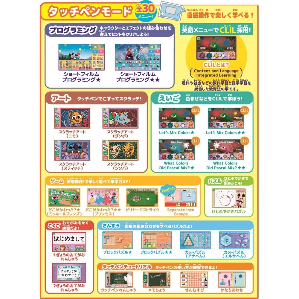 ПК BANDAI BANDAI a Wonderfull Dream можно играть двумя способами на ПК и планшете — фото 5