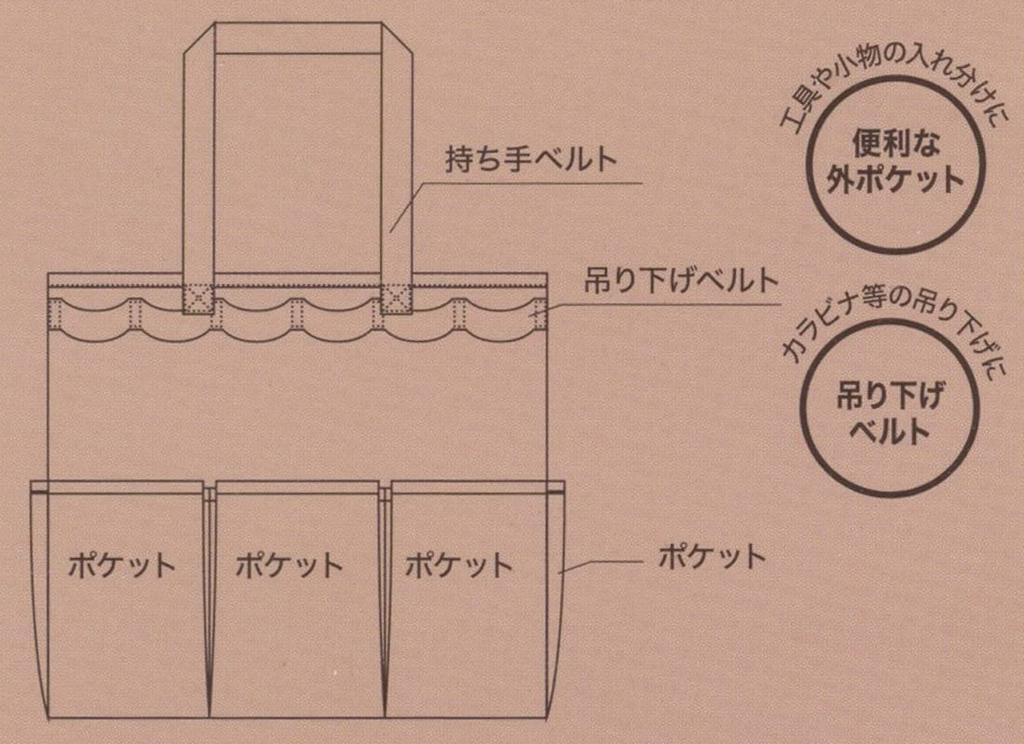 Skater Outdoor Tote Bag Live in Nature Multi-Purpose KMTB1-A