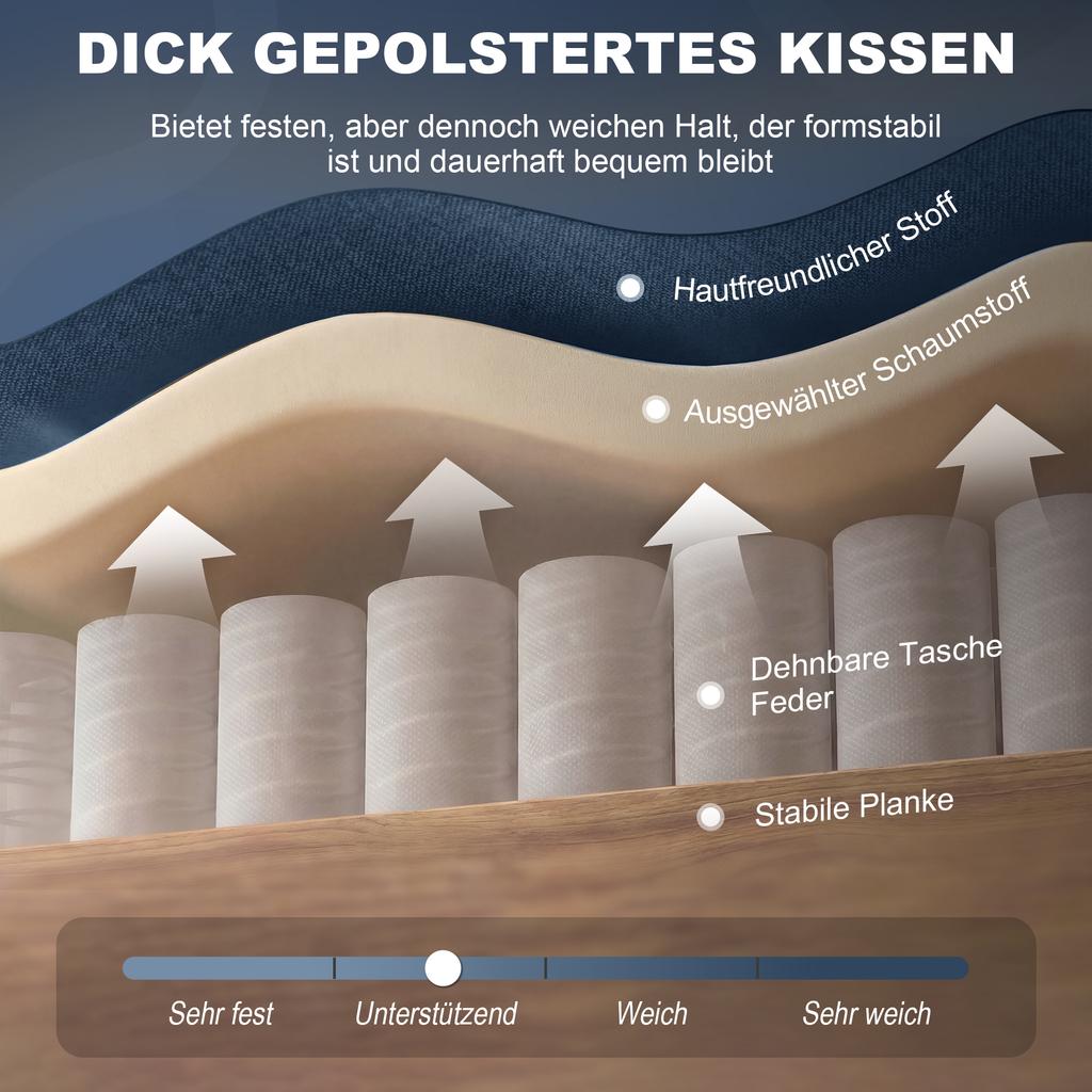 Eleganter Ohrensessel, Dick gepolstert, Abnehmbarer Bezug, 74 x 86 x 102 cm, Blau