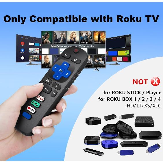 Запасной пульт дистанционного управления для телевизоров Roku - Совместим с Roku Smart TV от TCL, Hisense, Onn, Sharp, Element, Westinghouse, Philips