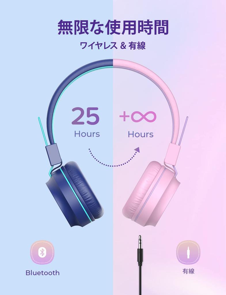 iClever Kids' Wireless Foldable Bluetooth 5.0 Headphones with Mic, Durable, Dual-Use Wireless and Wired Headphones with LED Light, 25-Hour Playtime,