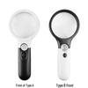 Miling Dual-Lens Handheld LED Magnifier