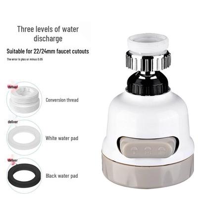 Universal Rotating Kitchen Faucet Extender & Spray Head Aerator