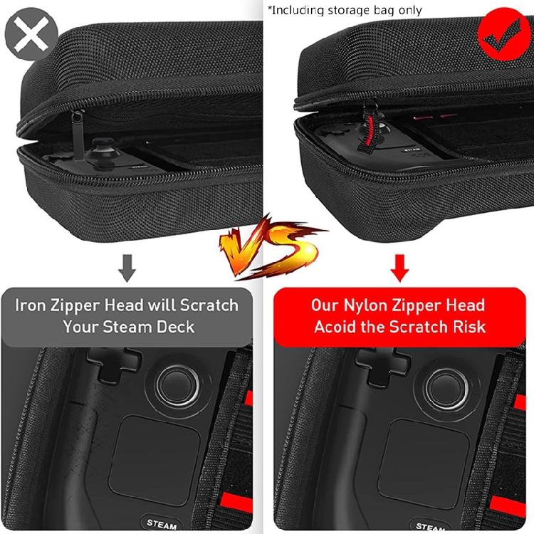 Handheld Game Console Storage Bag Shockproof Organizer for Steam Deck Console