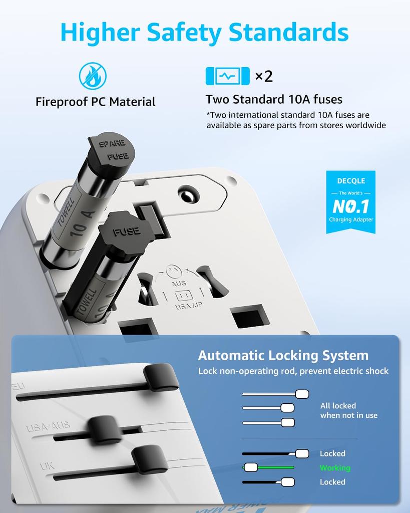 Decqle International Adapter Converter with 3 2 Ports an Additional AC Simultaneous Charging for 7 Worldwide Compatible with Countries Including the