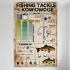 Vintage Fishing Tackle Knowledge Metal Tin Sign - Knots Pull Line Hook Weight Guide Retro Poster for Man Cave Bar Home Decor