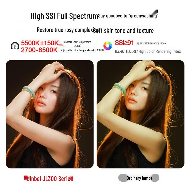 JINBEI JL-300BI 300W Bi-Color COB LED Video Light Kit with Strip Softbox