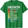 Growth Mindset Definition Motivational Quote Gift Unisex T-Shirt