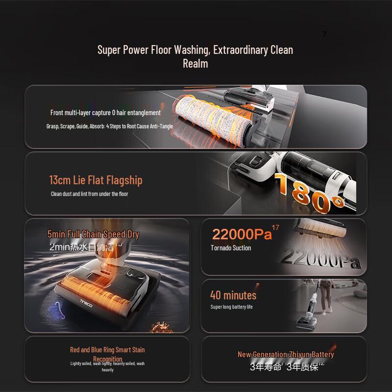 Tineco Floor One Stretch J3 Pro Wet Dry Vacuum Cleaner