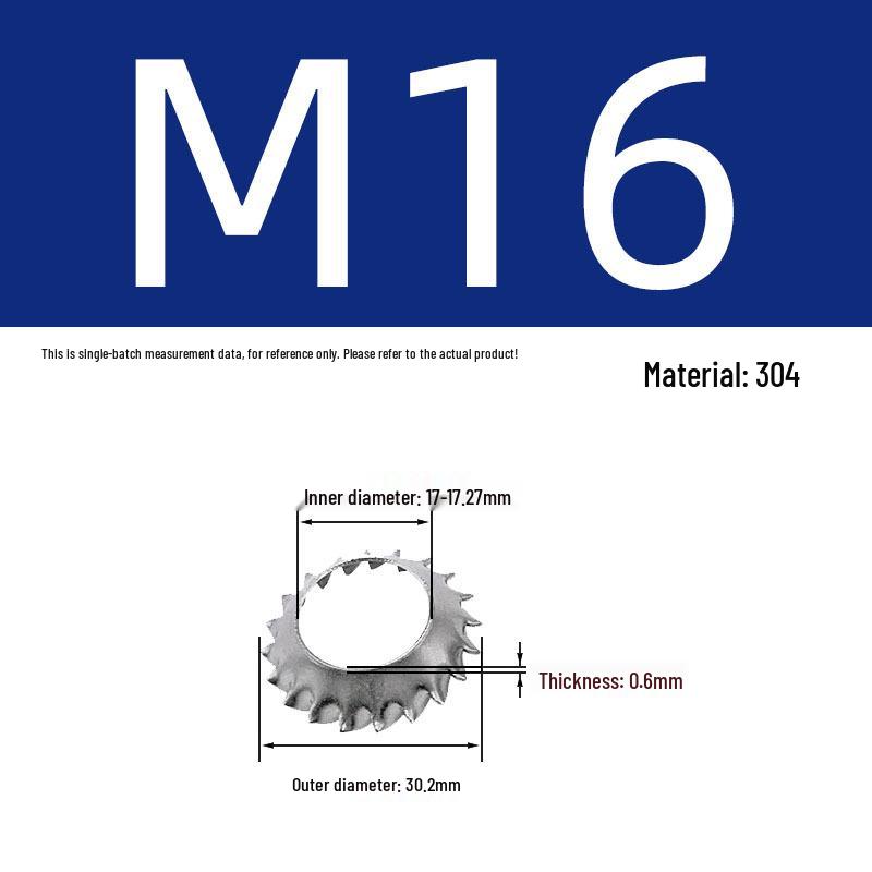 Premium Washers DIN6797J/A, DIN7698J/A/V