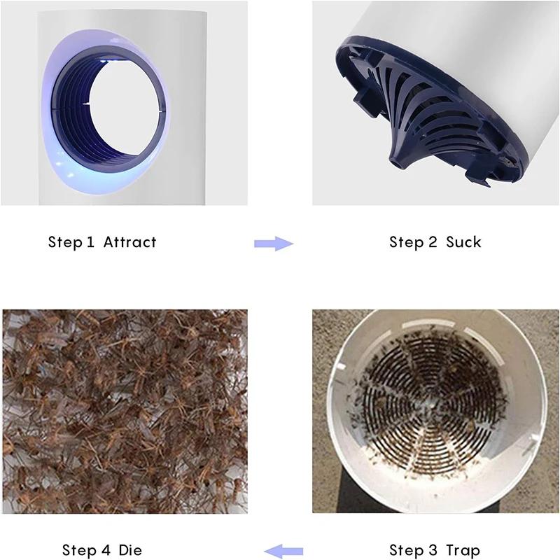 Electric Mosquito Killer Lamp Repellent USB Muggen Insect Killer Bug Zapper Anti Fly Repeller LED Trap Light