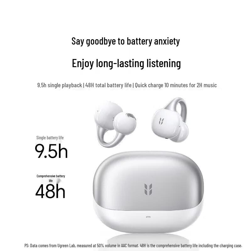 Ugreen S6 Pro Open-Ear Clip-On Bluetooth Earbuds