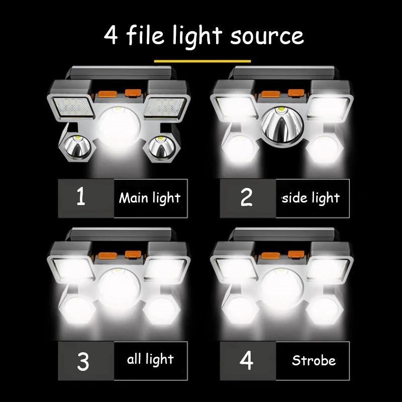 LED Headlamp Strong Light Super Bright Head Torch Outdoor Rechargeable Night Fishing Lantern 5 Light Sources
