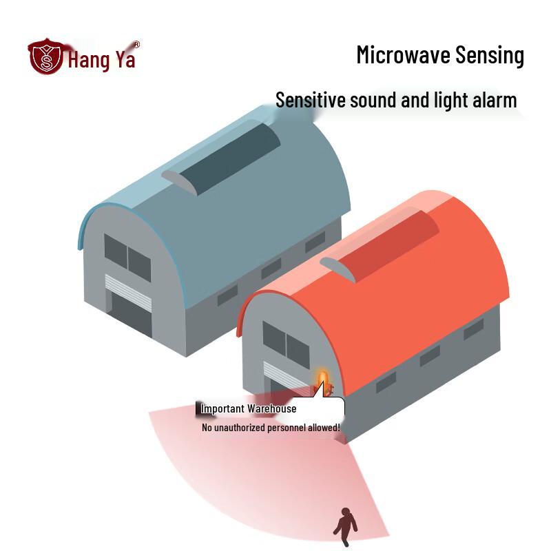Hangya YS-01W Microwave Sound & Light Safety Alarm
