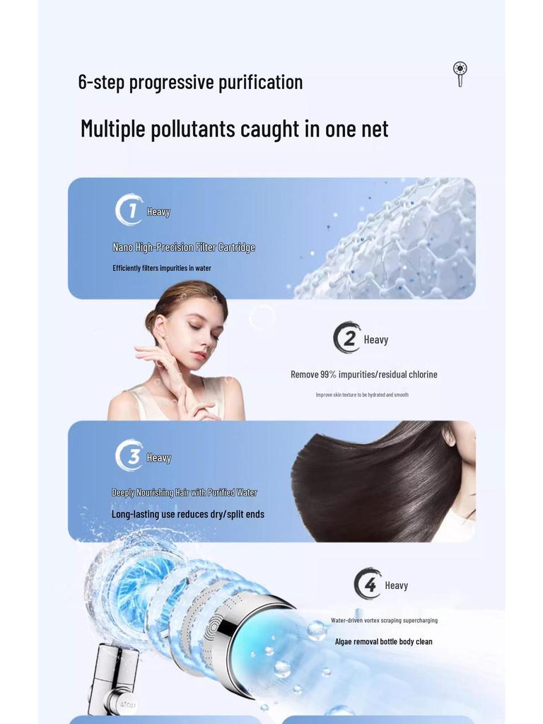 Portable Shower Head with Filter for Travel and Tourism In Thailand