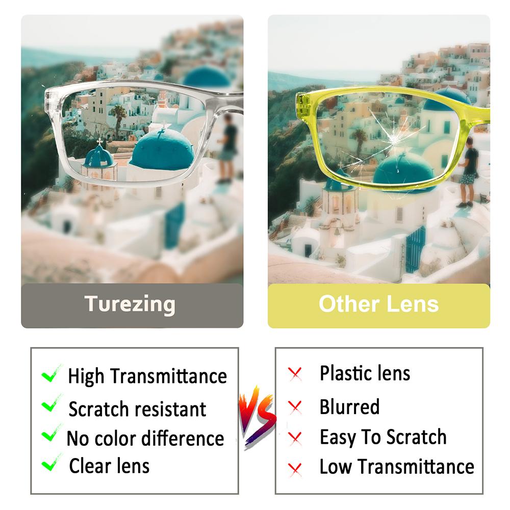 TUREZING Presbyopia Eyeglasses Cozy To Wear- Diopter Eyeglasses Men and Women Blue Light Blocking Flexible Spring Hinge