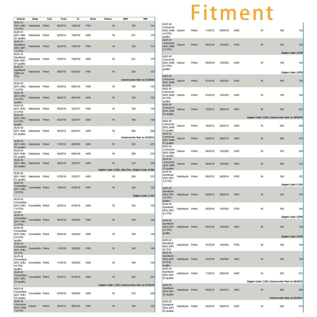 1Pcs Fuel Injector For VW Golf   A3 A4 Q3 Q5 Tiguan Octavia 0280158448