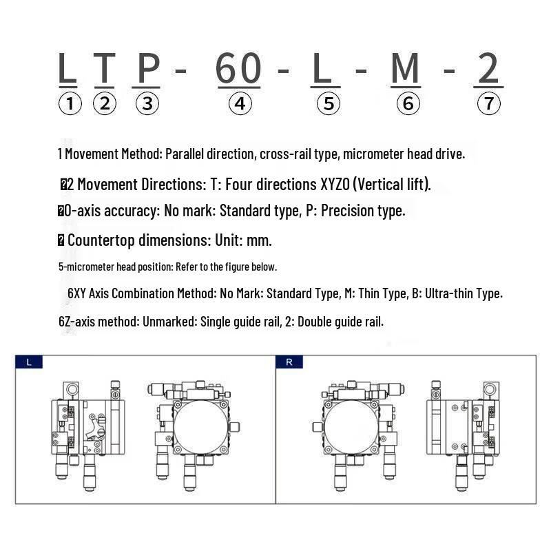 Aokewen High-Precision Manual Micro-Adjustment Stage