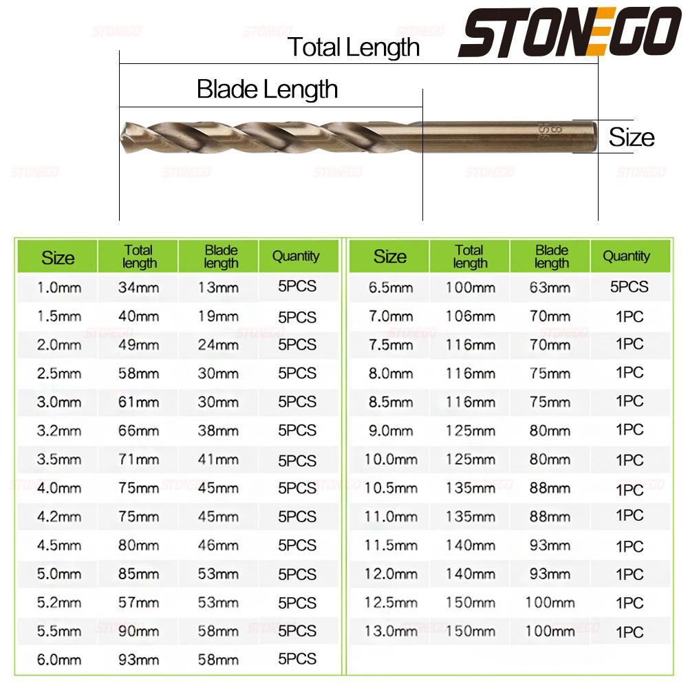 Xiaomi 13PCS HSS-CO M35 Cobalt Twist Drill Bits Set for Stainless Steel Copper Aluminum Zinc Alloy Tools