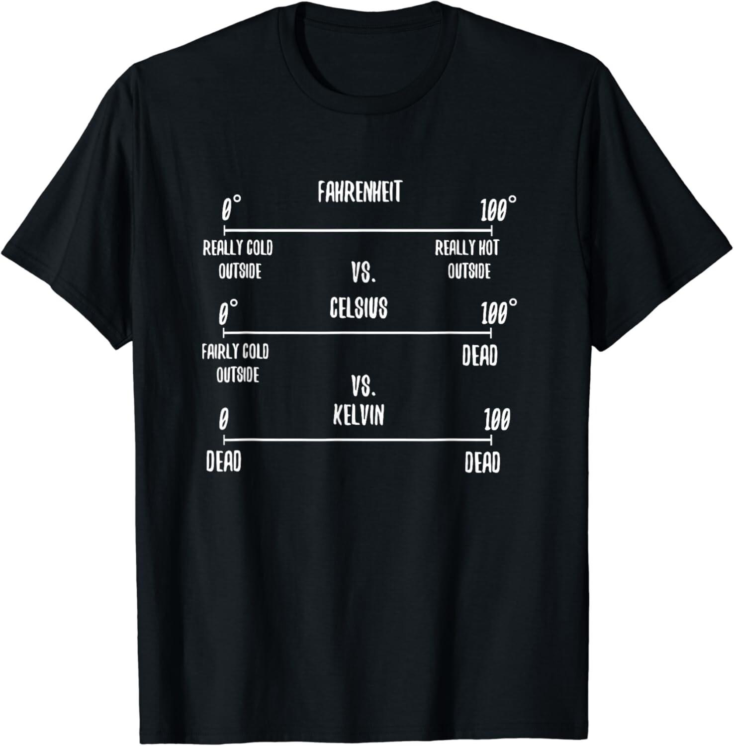 

Science Humor T-Shirt | Chemistry Thermodynamics Joke Gift Unisex T-Shirt 5XL різнокольоровий