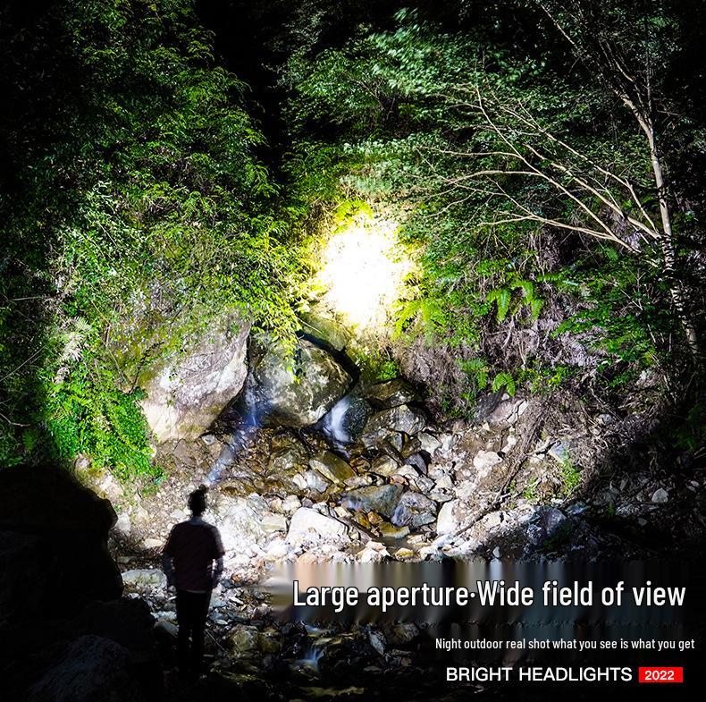 High-Intensity LED Night Fishing Headlamp with Induction Lithium Battery