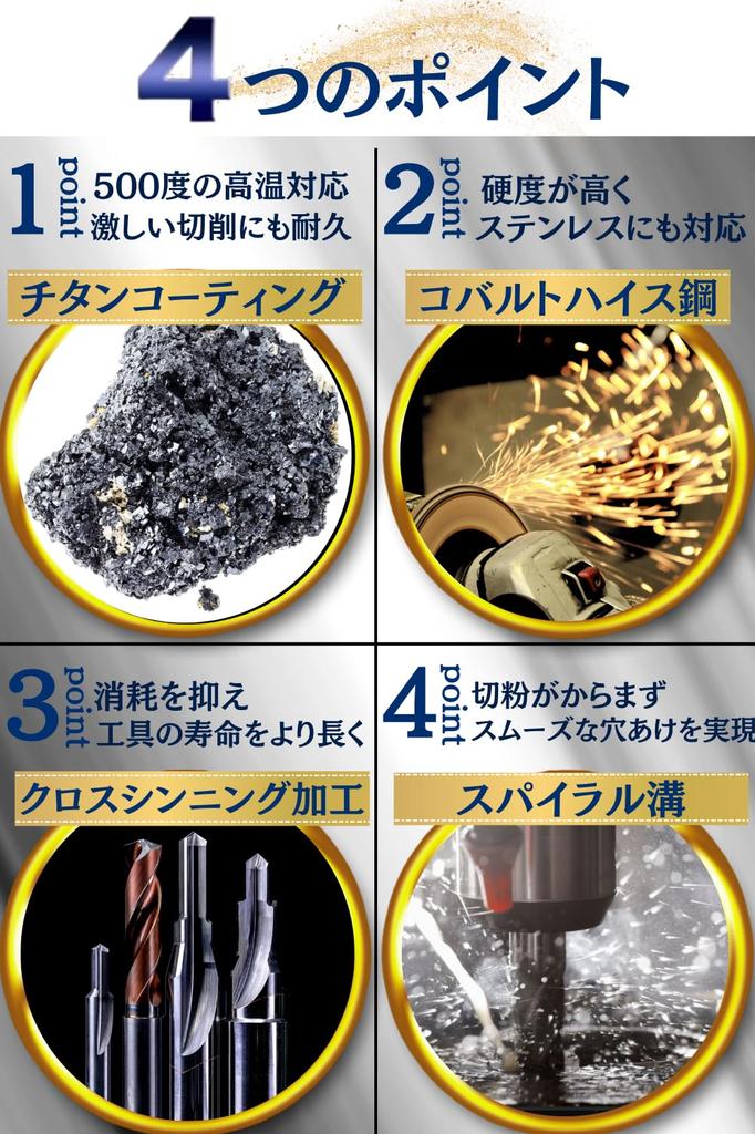 Project Socrates Step Drill Set of Titanium Coated Drill 11 Steps 9 Steps 2, Bits, 3-13mm + 4-20mm