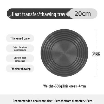Yoshida Handwerker Gasherd Hitzediffusorplatte